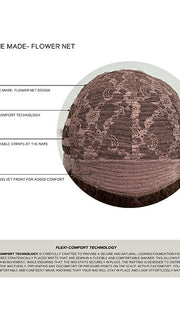Cap Construction | Basic | Wefted