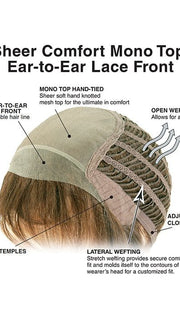 CAP CONSTRUCTION | MONO TOP | EAR TO EAR LACE | WEFTED