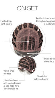 CAP CONSTRUCTION | WEFTED | EXTENDED NAPE
