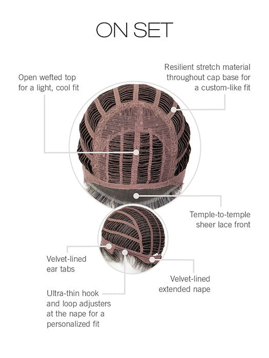 CAP CONSTRUCTION | WEFTED | EXTENDED NAPE