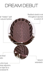 CAP CONSTRUCTION 