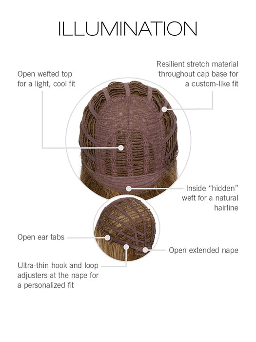 CAP CONSTRUCTION | WEFTED