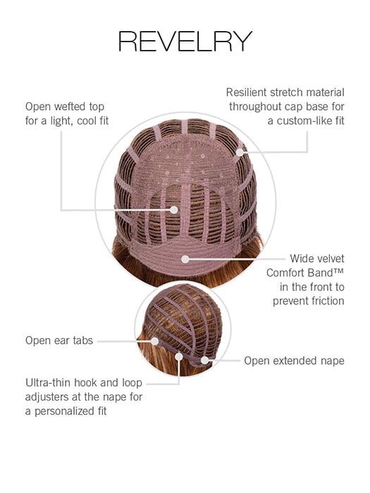 CAP CONSTRUCTION | WEFTED