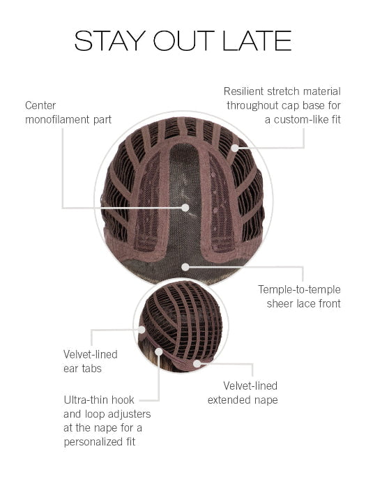 CAP CONSTRUCTION | MONO PART | WEFTED