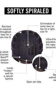 Cap Construction | Basic Cap