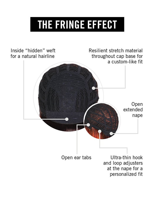CAP CONSTRUCTION | HEAT FRIENDLY | WEFTED