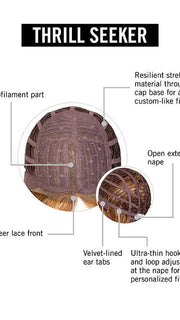 Cap Construction | Lace Front | Monofilament Part | Wefted