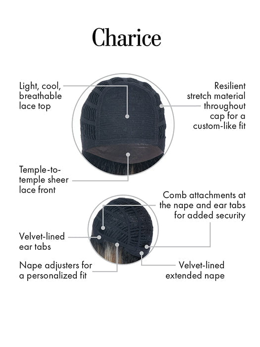 CAP CONSTRUCTION | LACE FRONT | WEFTED