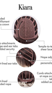 Cap Construction | Extended Lace Front | Mono Part | Wefted / Basic