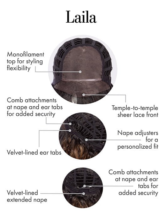 Cap Construction | Lace Front | Mono Top | Wefted