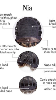 Cap Construction | Lace Front | Lace Top | Wefted