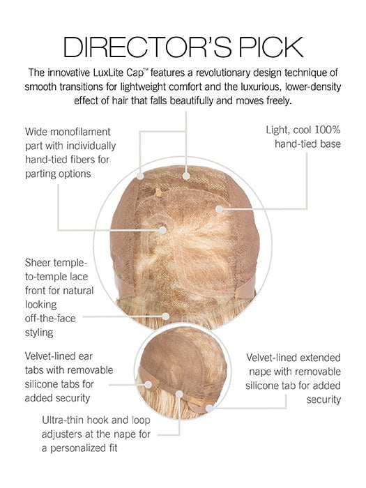 Cap Construction | Lace Front | Monofilament Part | Hand Tied
