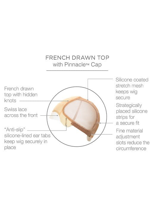 Cap Construction | Swiss Lace Front | French Drawn Top | Hand Tied