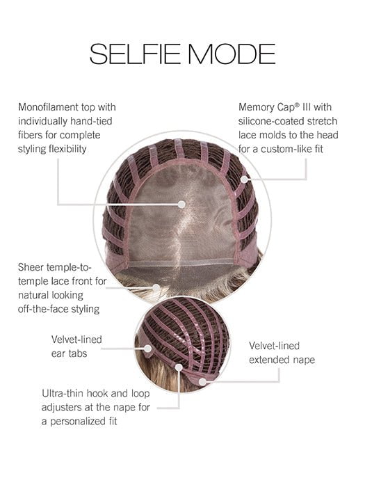 Cap Construction | Lace Front | Mono Top | Wefted