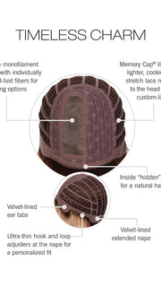 CAP CONSTRUCTION | MONO PART | WEFTED