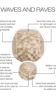 Cap Construction | Lace Front | Monofilament Top | Hand Tied