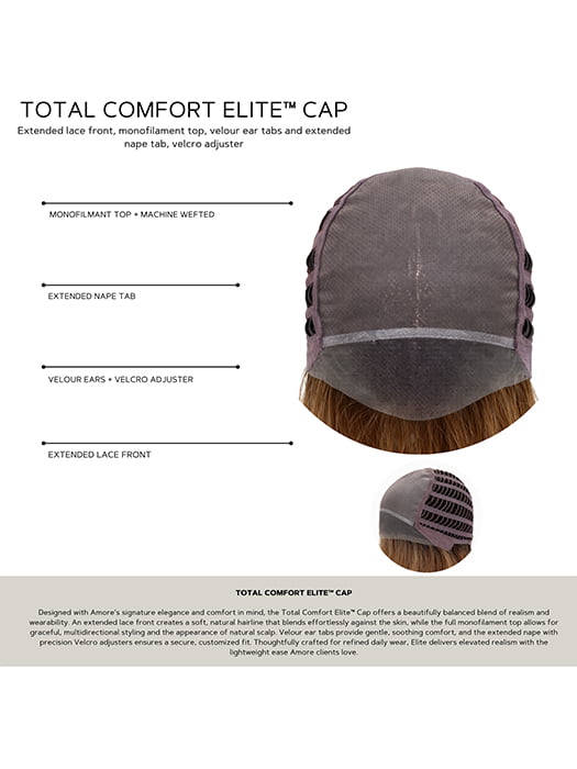 CAP CONSTRUCTION | EXTENDED LACE FRONT | MONO TOP | WEFTED 