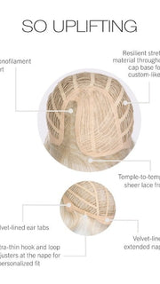 Cap Design | Monofilament Part | Lace Front | Wefted Cap