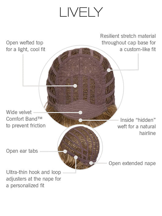 CAP CONSTRUCTION | WEFTED
