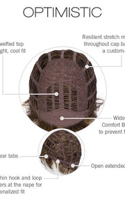 CAP CONSTRUCTION | WEFTED