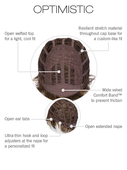 CAP CONSTRUCTION | WEFTED