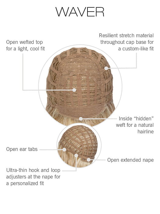 CAP CONSTRUCTION | WEFTED