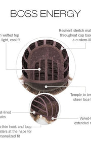 CAP CONSTRUCTION | LACE FRONT | WEFTED