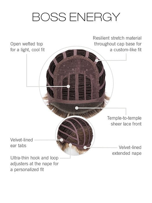 CAP CONSTRUCTION | LACE FRONT | WEFTED