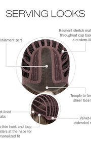 CAP CONSTRUCTION | LACE FRONT | CENTER MONOFILAMENT PART | WEFTED