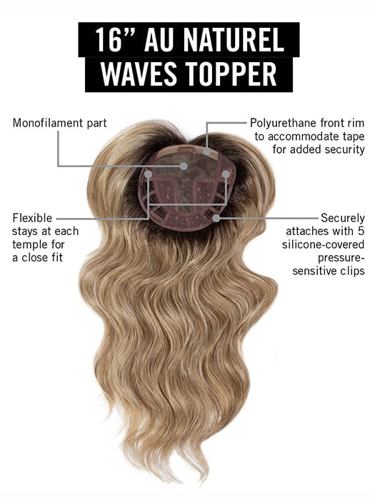 TOPPER CONSTRUCTION | MONOFILAMENT PART | 5 SILICONE-COVERED PRESSURE-CLIPS