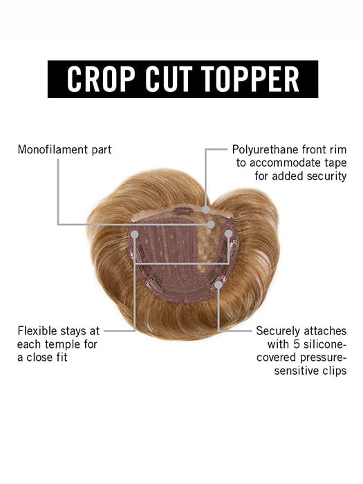 TOPPER  CONSTRUCTION | MONOFILAMENT PART | 5 SILICONE COVERED PRESSURE-SENSATIVE CLIPS