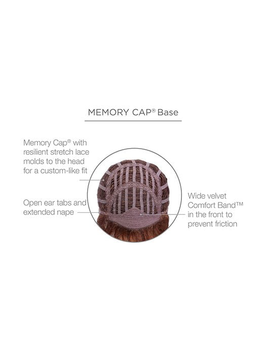 Memory Cap Base
