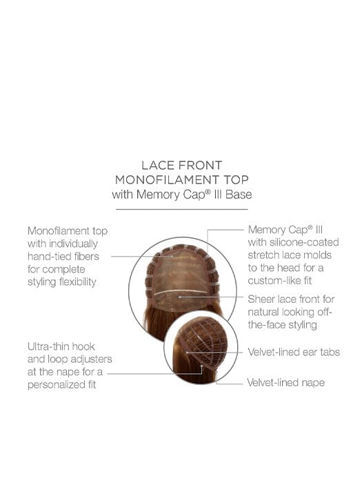 Memory Cap III - The new memory cap 3 offers the ultimate in light comfort and dependable fit