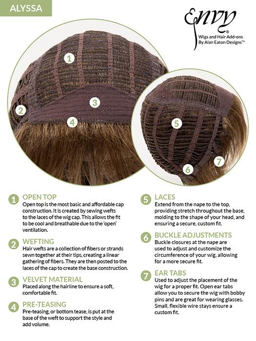  Cap Design | Basic Cap | Wefted