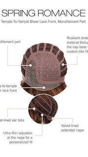 Cap Design | Lace Front | Mono Part | Wefted