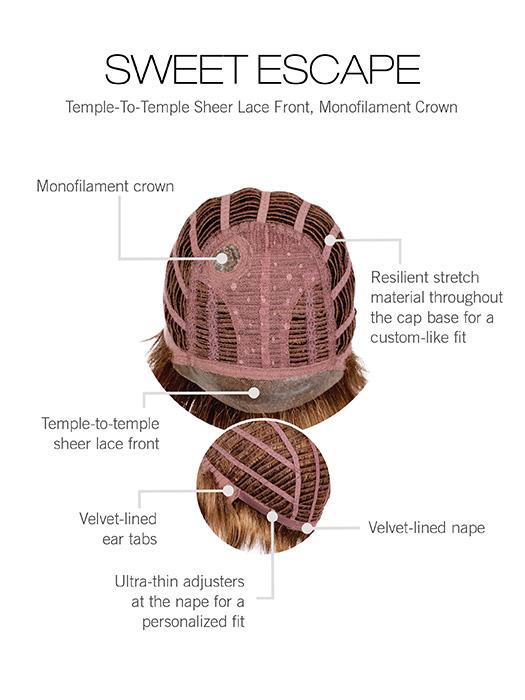 Cap Design | Lace Front | Mono Crown | Wefted
