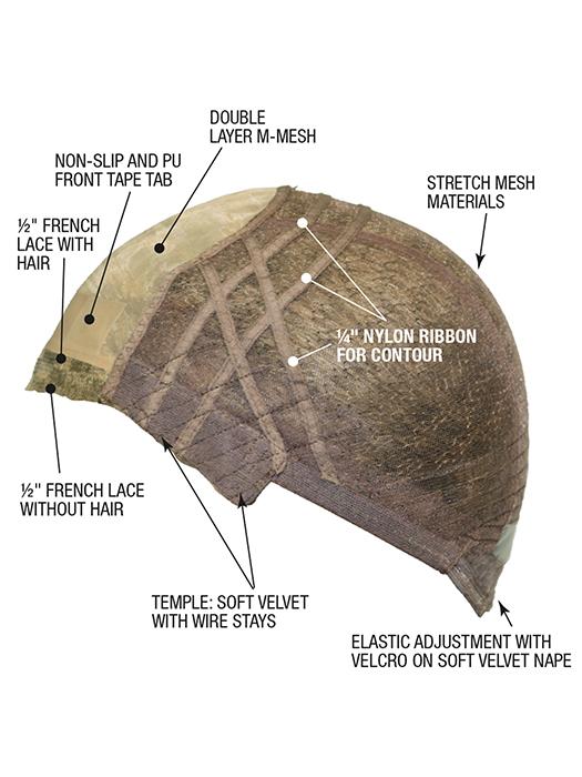 Cap Construction | Lace Front | 100% Hand Tied