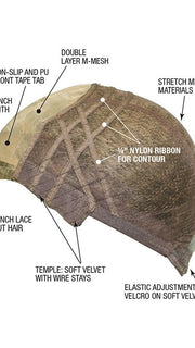 Cap Construction | Lace Front | 100% Hand-Tied