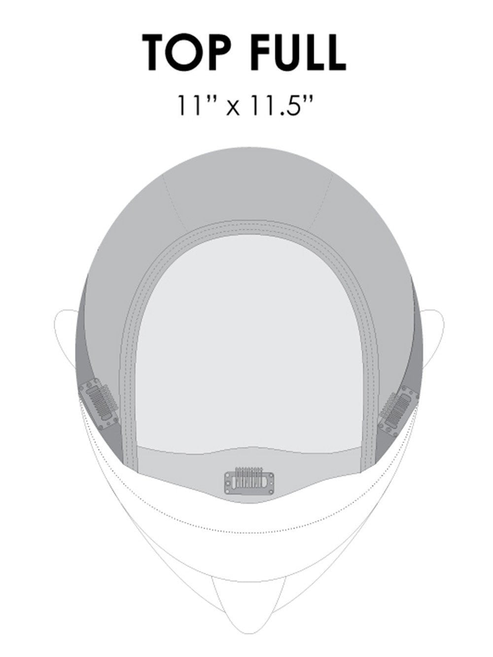 Top Full | Base Design Placement