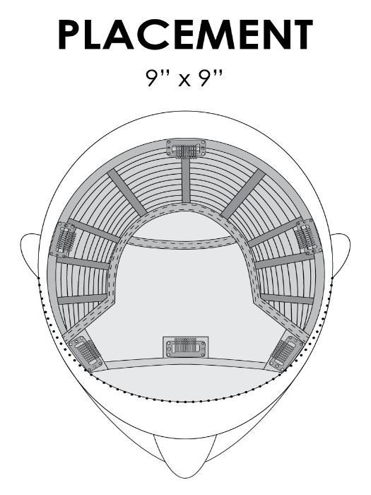 TOP SMART 12" | PLACEMENT