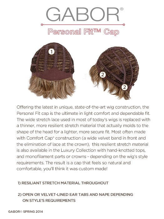 Watch the Cap Detail Video for more information!