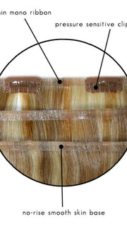 18" easiVolume HD