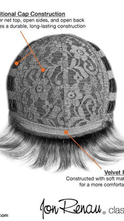 Cap Details