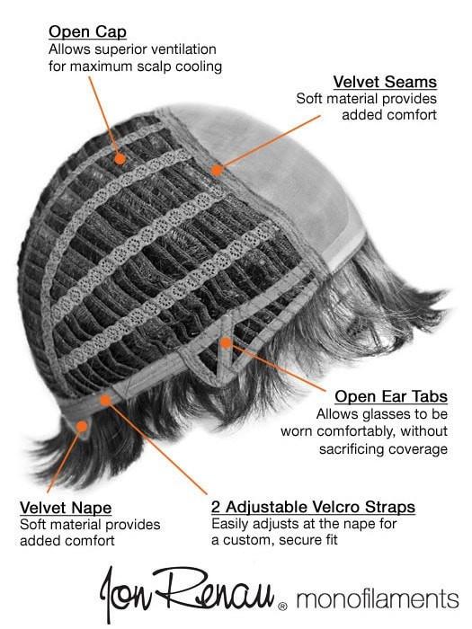 Posh | Synthetic Wig (Mono Top) | DISCONTINUED
