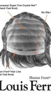 Jennifer by Louis Ferre: Cap Details Front