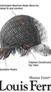Pammy by Louis Ferre: Cap Details Side