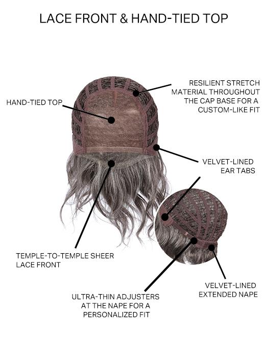 SWEET TALK LUXURY by Gabor Cap Construction | Lace Front & Hand Knotted Top