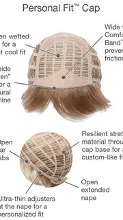 Cap Design | Basic Cap