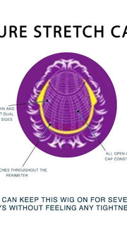 Cap Construction | Basic Cap