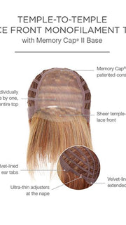 Cap Construction | Lace Front | Monofilament Top